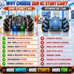 GRAPHENE 4X4 Remote Control Drift Stunt Car 4WD Racing Fall Resistant RC Car 360° Rotating Dual Sided Climbing High-Speed Tumbling Cross-Country Battle Off Road Rechargeable Adults Boy Girl - Image 8