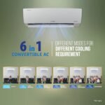 Lloyd 1.5 Ton 3 Star Inverter Split AC, 2026 New Star Rated (6 in 1 Convertible, Cools Up To 54°C, Turbo Cool, Installation Check, Clean Filter Indication, 100% Copper, White (GLS18I3AGGSC) - Image 5