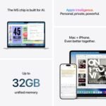 Apple 2026 MacBook Air 15″ Laptop with M5 chip: AI and Apple Intelligence, 38.91 cm (15.3″) Liquid Retina Display, 16GB Unified Memory, 512GB SSD Storage, 12MP Center Stage Camera, Touch ID; Silver - Image 5