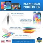 Kindle Oasis (2017) Anti-Glare Screen Protector, ArmorSuit MilitaryShield Lifetime Replacements Anti-Bubble Matte Screen Protector for Kindle Oasis (9th Generation 2017) - Image 2