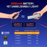 realme NARZO Power 5G (Titan Silver,8GB+128GB) 10001mAh Power. Stay Unstoppable. | 144Hz Curved+ AMOLED Display | Revolutionary Dual-Chip System | 50MP Sony OIS Camera - Image 3
