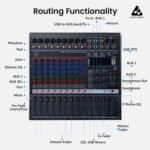 Audio Array AM-Mix10 10-Channel Hybrid Mixer with 10 Analog + 1in/2out USB Interface, 48kHz/16-Bit DSP, +48V, AUX Sends, DSP FX, XLR Out for Live, Studio & Podcast - Image 2