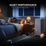 Cuckoo Air Heal Air Purifier for Home, Dual True HEPA 13, Covers 2002 Sqft - Image 7
