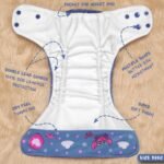 Kids Need Leakage Proof cloth diaper for babies 0 to 3 years High Absorbent 1 Reusable diaper cover 1 Insert pad combo Pack 5-18Kg Adjustable free size Washable Pocket cloth diapers for babies W5 - Image 2